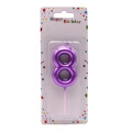 Number Candles Birthday Cake Numeric Candle